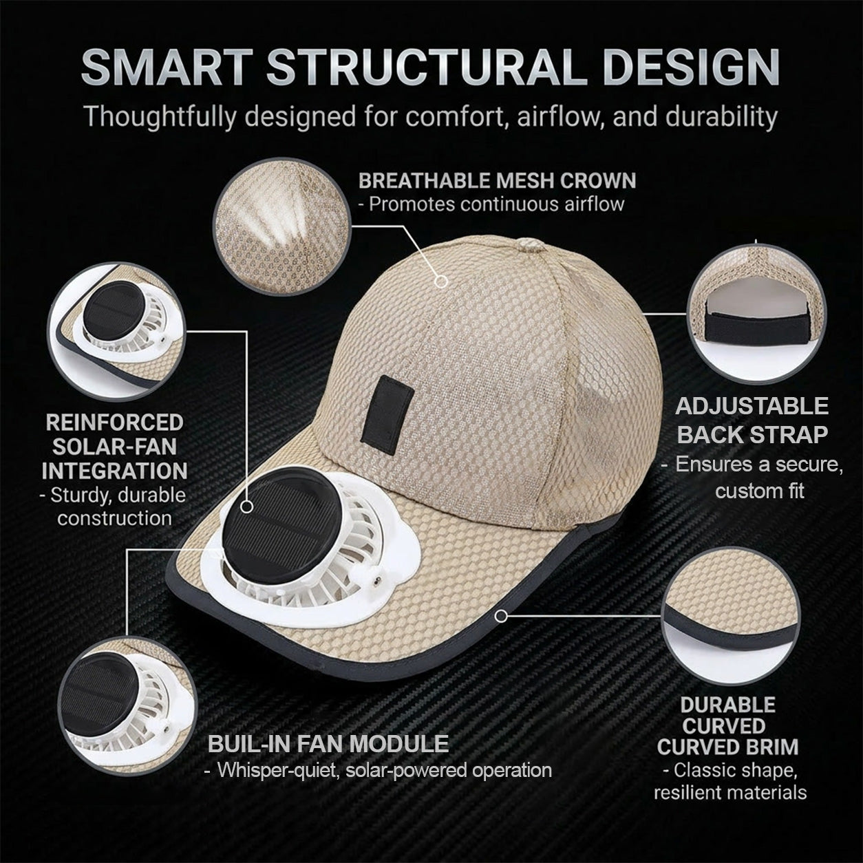 2026 Father's Day 60% OFF ✨ 2026 Pro Outdoor Cooling Hat – Solar + USB Dual-Powered Fan Cap with UPF 50+ Sun Protection
