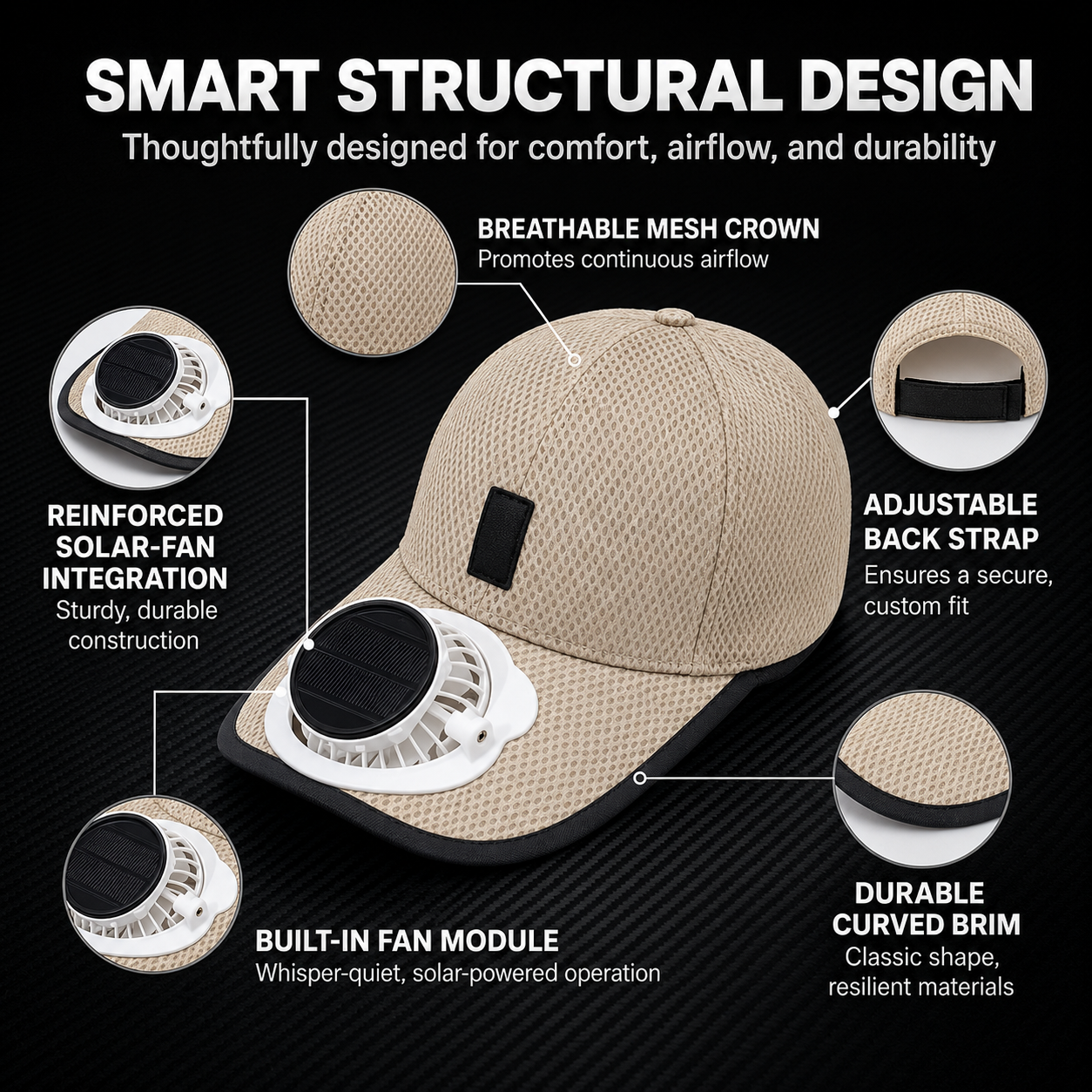 BIGGEST SALE 50% OFF ✨ 2026 Pro Outdoor Cooling Hat – Solar + USB Dual-Powered Fan Cap with UPF 50+ Sun Protection
