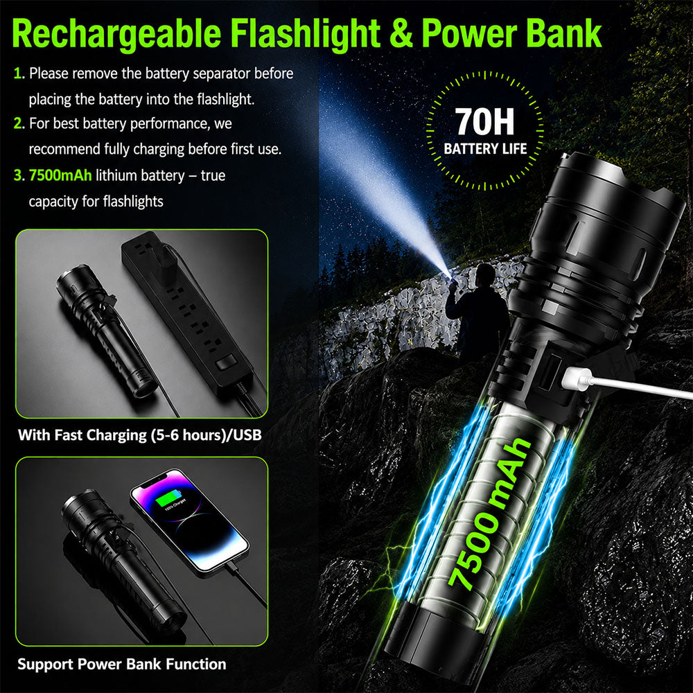 🔥DEAL 70% OFF!!⏰ 🔦 Super Bright Ultimate Tactical Flashlight, 80X Brightness, Military-Tough CREE LED Power, 120H RUN TIME