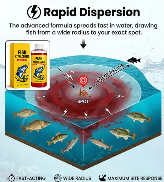 Concentrated Fish Attractant Liquid – Fast-Acting Red Worm Bait Additive for Freshwater Fishing, Enhances Scent & Improves Bite Response