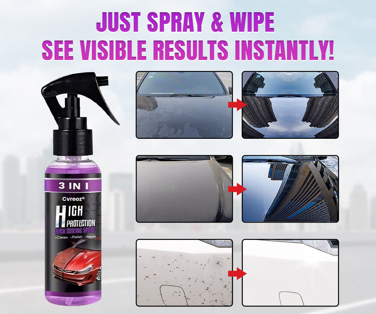 TLOPA® 3-in-1 Super Gloss & Protection Car Coating Spray