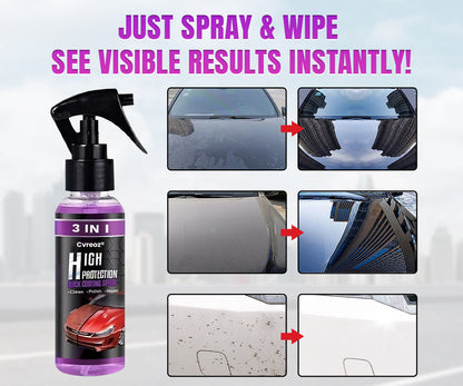 TLOPA® 3-in-1 Super Gloss & Protection Car Coating Spray