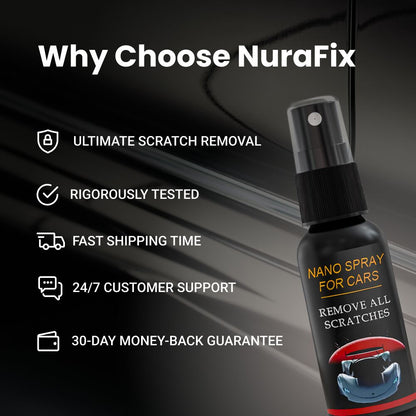 TLOPA® Car Scratches Repair Nano Spray ✨