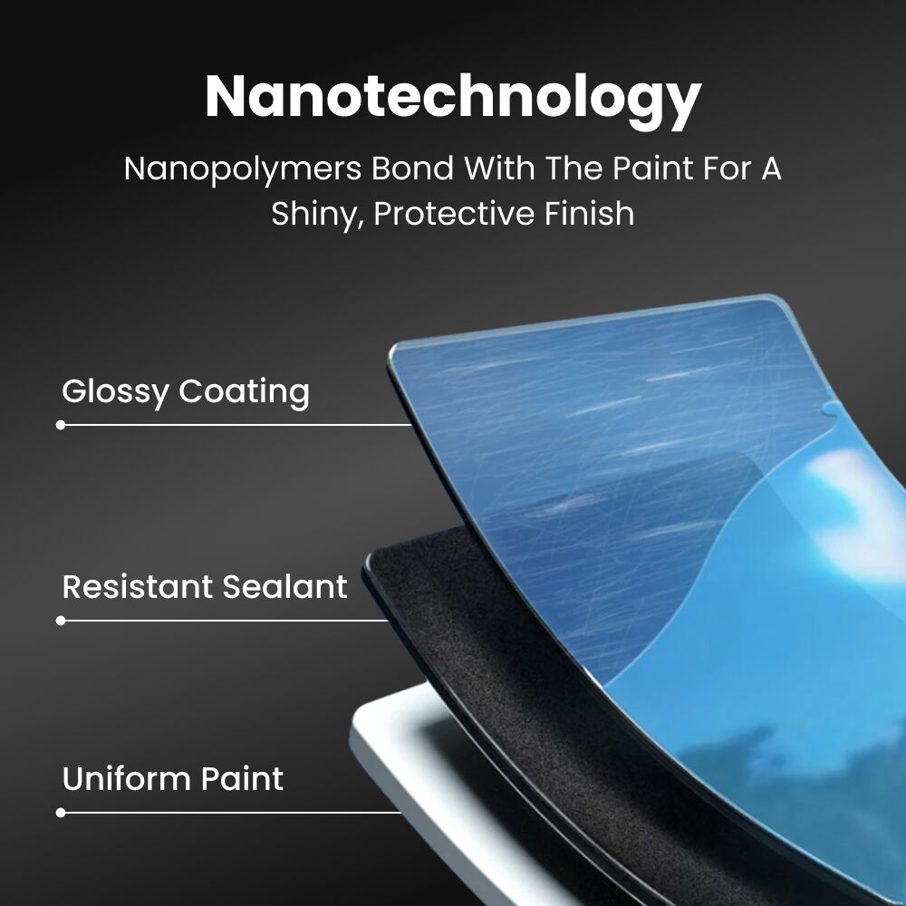 TLOPA® Car Scratches Repair Nano Spray ✨