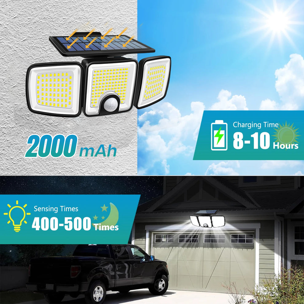 2M+ SOLD️ 🏆 Solar Outdoor Light with PIR Motion Sensor & 3 Lighting Modes
