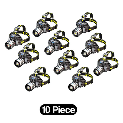 Rechargeable LED Headlamp