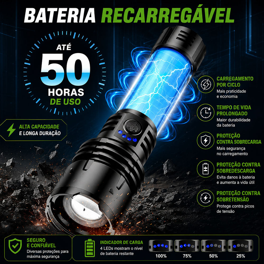 🔥60% DE DESCONTO!!⏰ 🔦 Super Bright Ultimate Tactical Flashlight, Resistência de Grau Militar – Feita para Qualquer Emergência