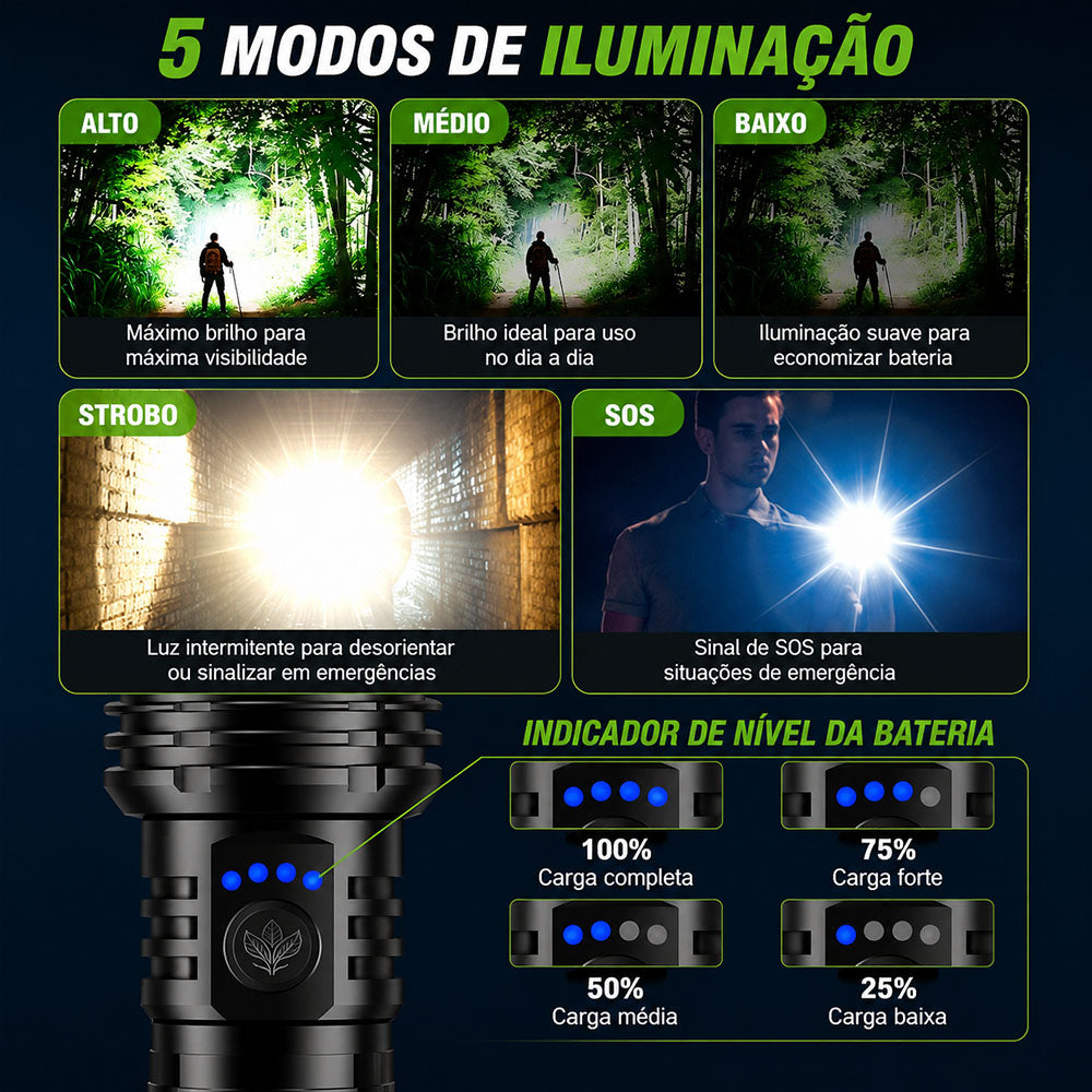 🔥60% DE DESCONTO!!⏰ 🔦 Super Bright Ultimate Tactical Flashlight, Resistência de Grau Militar – Feita para Qualquer Emergência