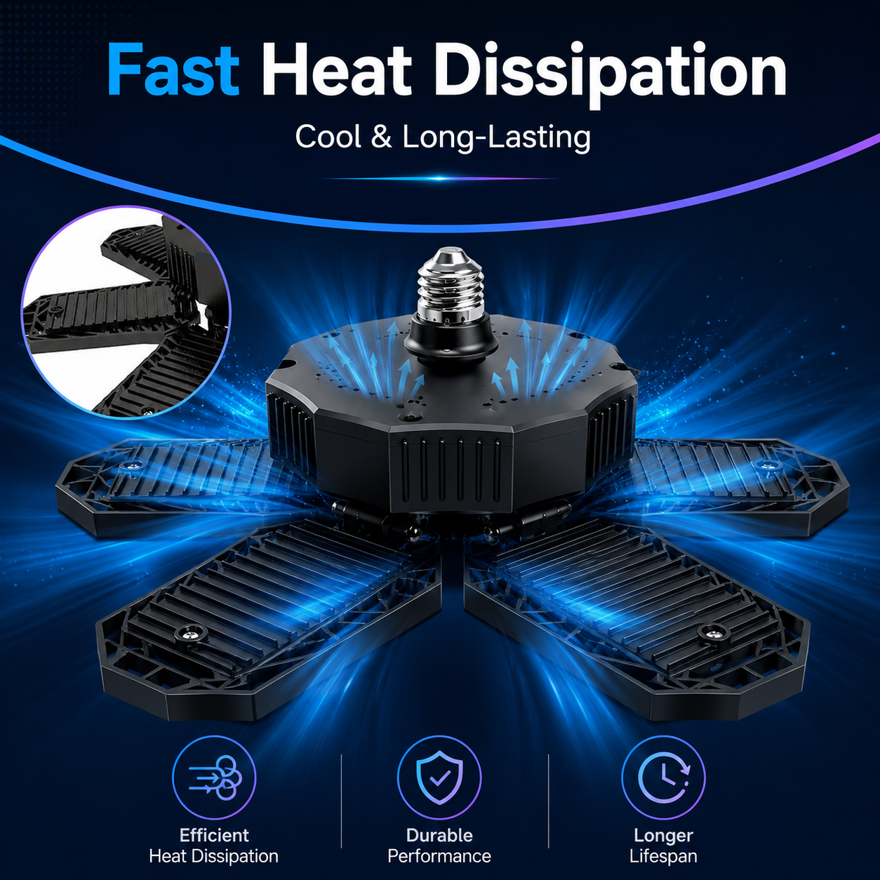 360° Foldable Garage Light