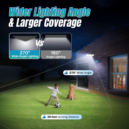 2M+ SOLD️ 🏆 Solar Outdoor Light with PIR Motion Sensor & 3 Lighting Modes