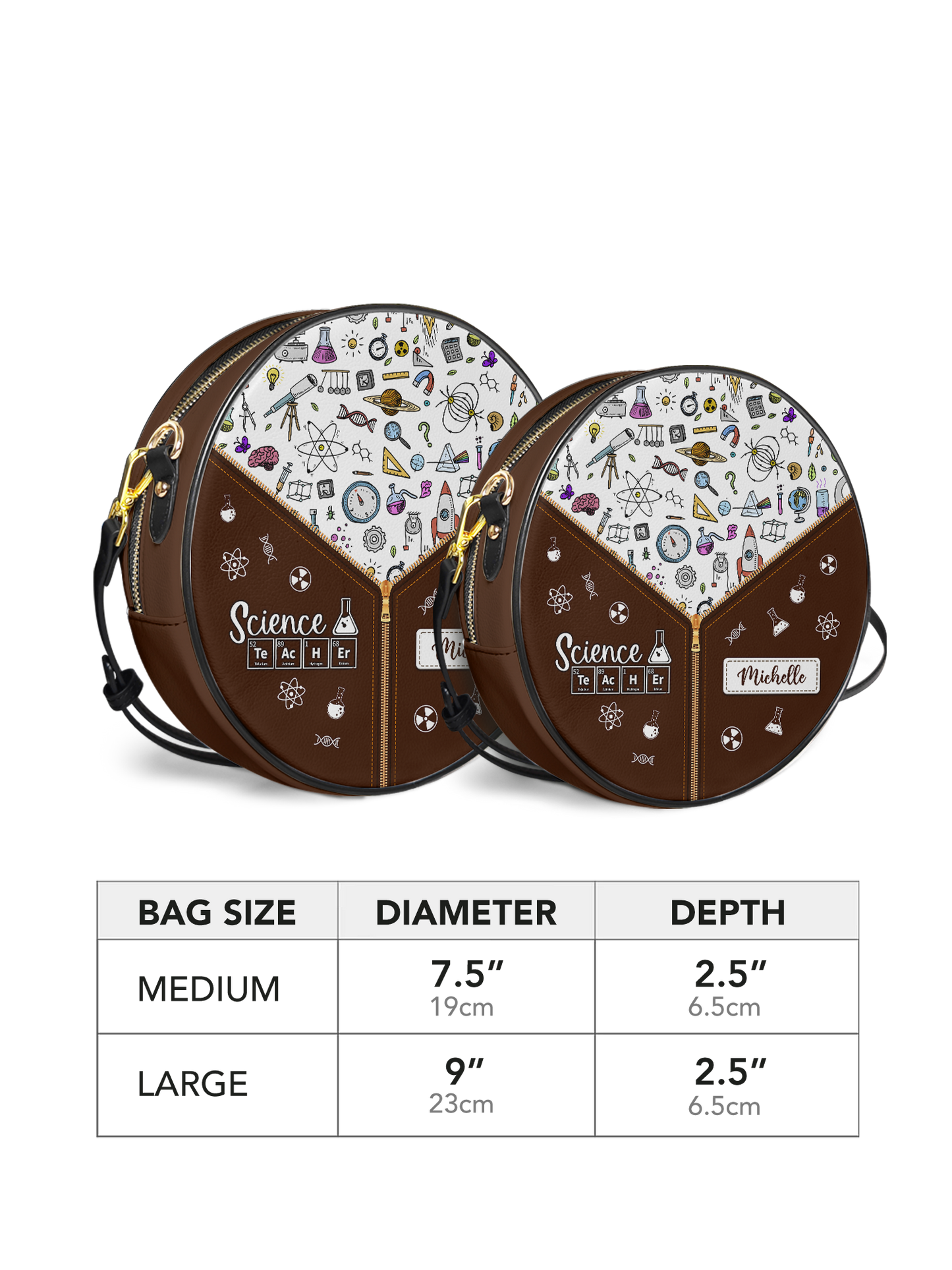 Science Teacher Chemical Elements Circle Crossbody Bag