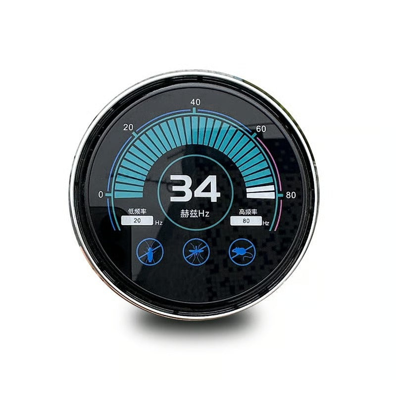 Smart Ultrasonic Pest & Rodent Repeller US