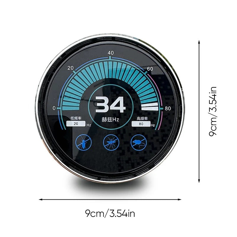 Smart Ultrasonic Pest & Rodent Repeller US