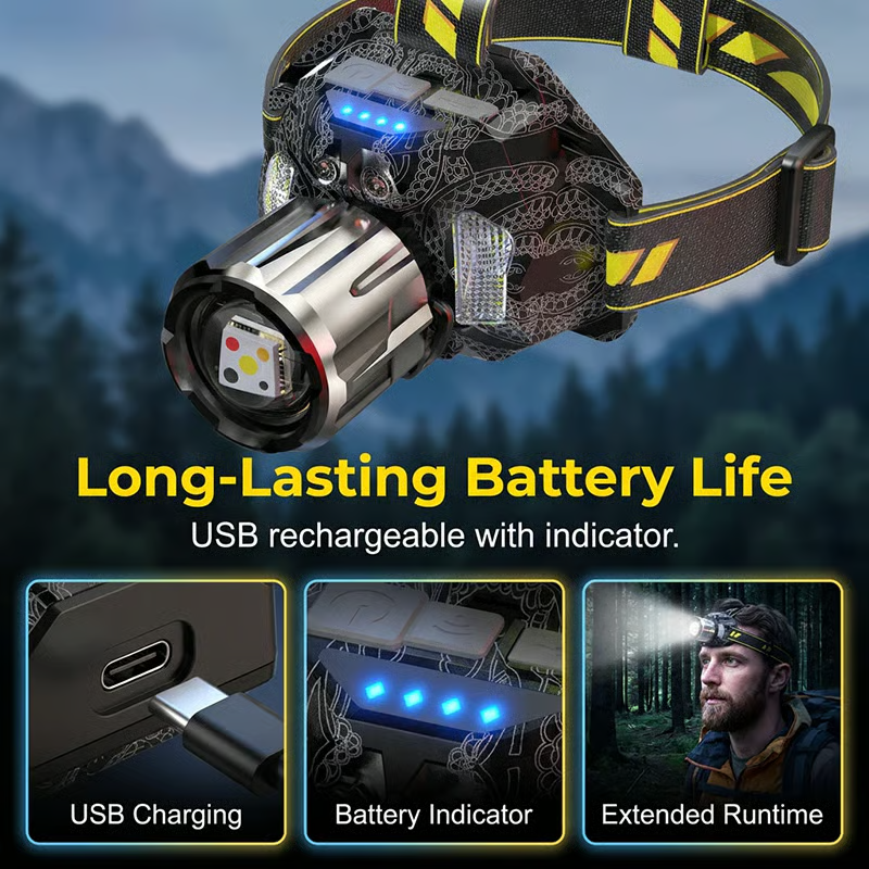 🔥MEGA DEAL 60% OFF!!⏰ 🔦 Rechargeable Multi-Light LED Headlamp, 🔋7500mAh Battery, Motion Sensor Waterproof Headlamp for Camping Hiking Hunting