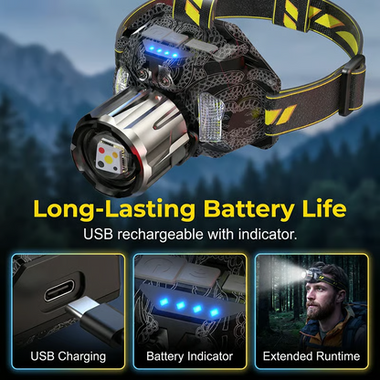 🔥MEGA DEAL 60% OFF!!⏰ 🔦 Rechargeable Multi-Light LED Headlamp, 🔋7500mAh Battery, Motion Sensor Waterproof Headlamp for Camping Hiking Hunting