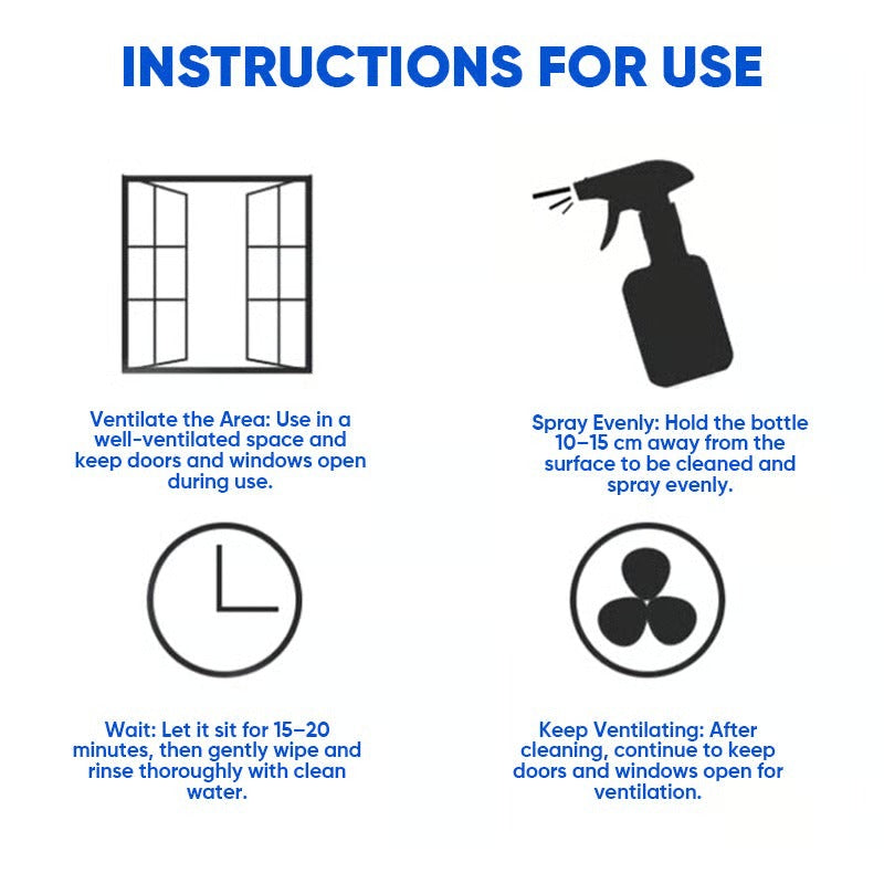 🔥NEW UPGRADED VERSION: 60% OFF + FREESHIPPING🔥TLOPA® Fast Acting Anti-Mold Wall Cleaner Spray