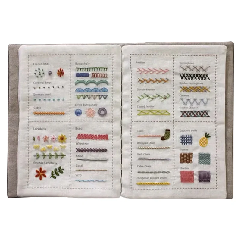 TLOPA® All-Scenario Embroidery Stitch Book Kit