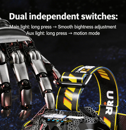 🔥MEGA DEAL 60% OFF!!⏰ 🔦 Rechargeable Multi-Light LED Headlamp, 🔋7500mAh Battery, Motion Sensor Waterproof Headlamp for Camping Hiking Hunting