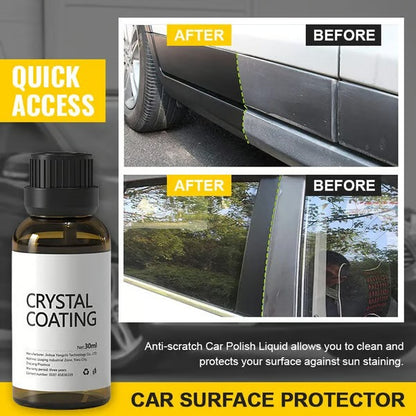 Coating Agent For Automotive Plastics US