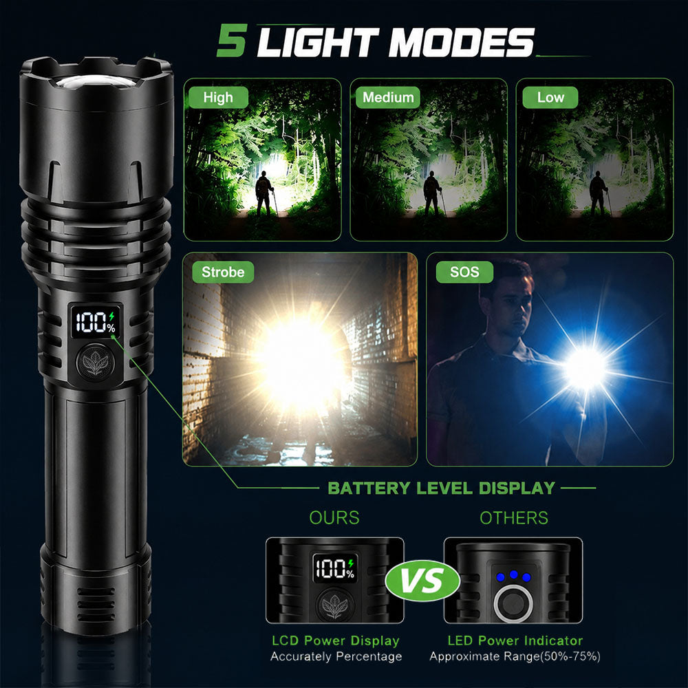 🔥BEST SALE: 70% OFF + 🎁🔦 2026 Super Bright Ultimate Tactical Flashlight,🔥1M+ Sold Worldwide, 80X Brightness, 120-Hour RUN TIME, Smart LED Display, Military-Grade CREE LED
