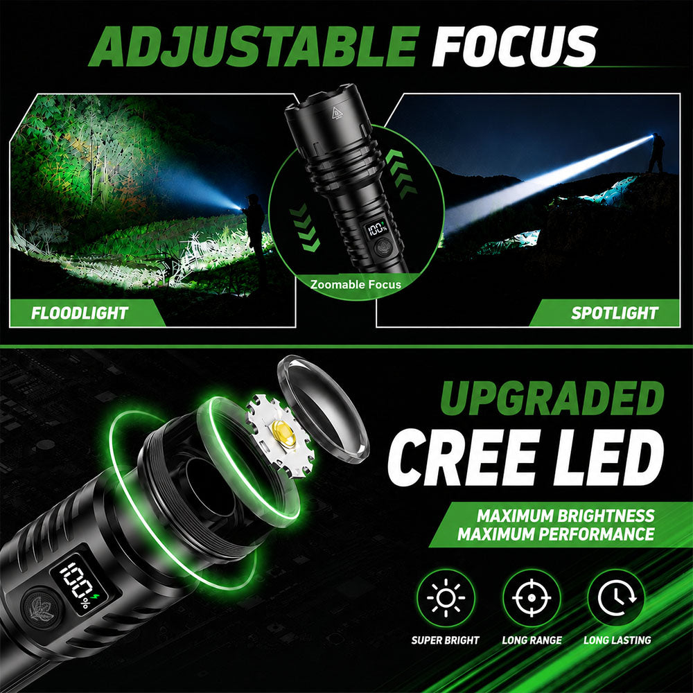 🔥BEST SALE: 70% OFF + 🎁🔦 2026 Super Bright Ultimate Tactical Flashlight,🔥1M+ Sold Worldwide, 80X Brightness, 120-Hour RUN TIME, Smart LED Display, Military-Grade CREE LED