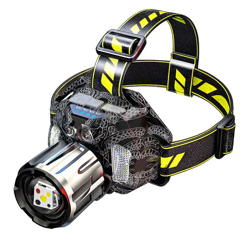 Rechargeable LED Headlamp