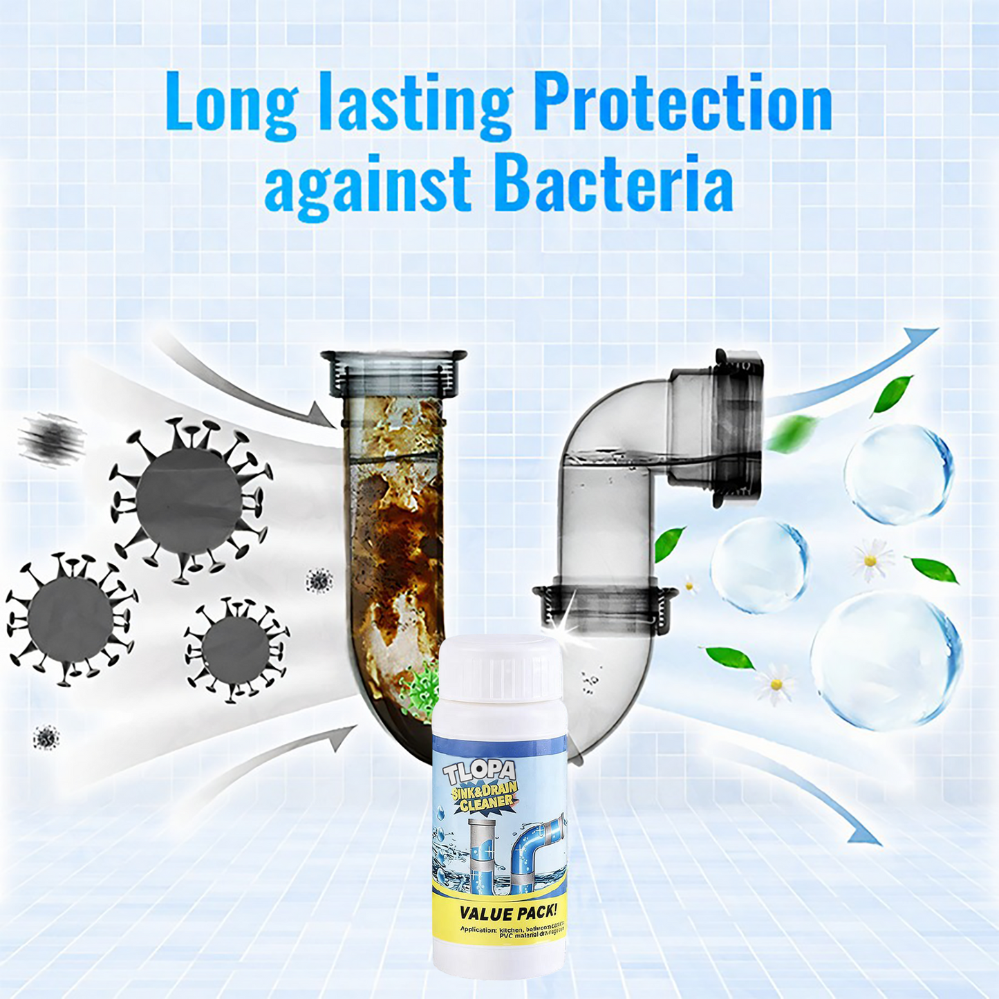 ⏰LIMIITED TIME SALE OFF 60% + FREESHIPPING🔥 TLOPA® Sink and Drain Cleaner