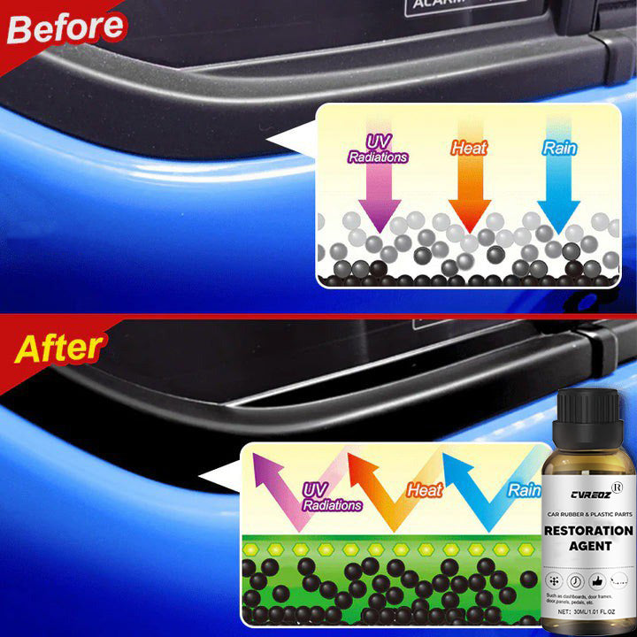 CVREOZ® Car Rubber & Plastic Parts Restoration Agent