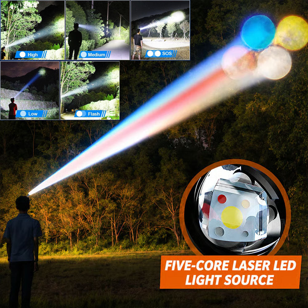 🔥MEGA DEAL 60% OFF!!⏰ 🔦 Rechargeable Multi-Light LED Headlamp, 🔋7500mAh Battery, Motion Sensor Waterproof Headlamp for Camping Hiking Hunting