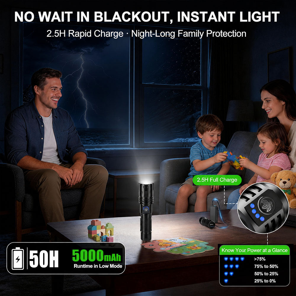 🔥60% OFF! 🔦 Super Bright UltimateLED Tactical Flashlight, Military-Grade Toughness - 80X Brightness, Cree LEDs