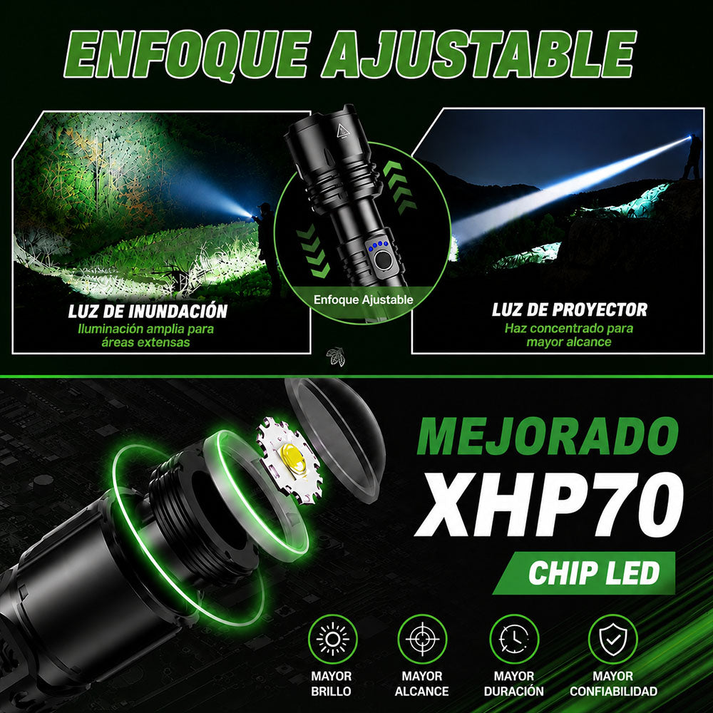🔥60% DE DESCUENTO!!⏰ 🔦 Super Bright Ultimate Tactical Flashlight, Resistencia de Grado Militar – Diseñada para Cualquier Emergencia