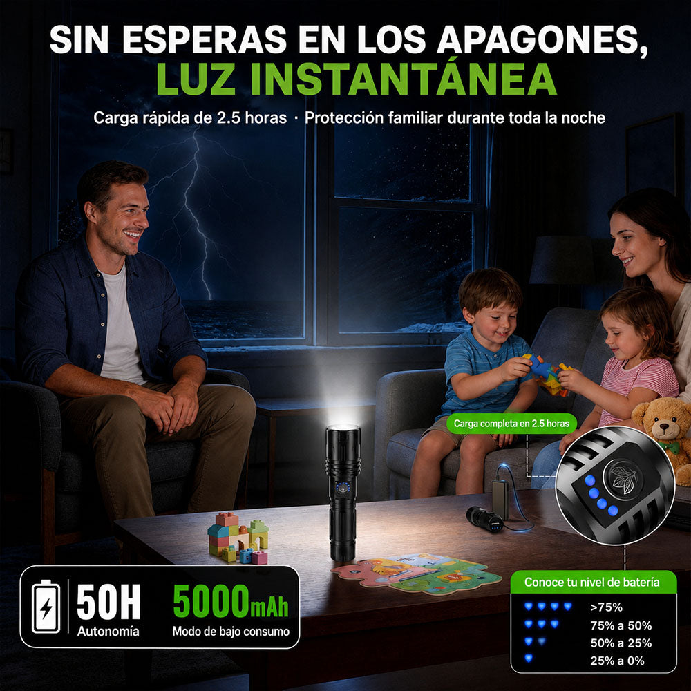🔥60% DE DESCUENTO!!⏰ 🔦 Super Bright Ultimate Tactical Flashlight, Resistencia de Grado Militar – Diseñada para Cualquier Emergencia