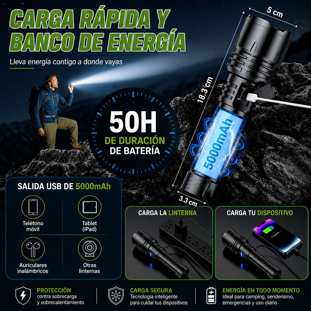 🔥60% DE DESCUENTO!!⏰ 🔦 Super Bright Ultimate Tactical Flashlight, Resistencia de Grado Militar – Diseñada para Cualquier Emergencia