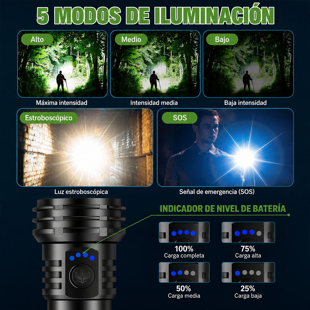 🔥60% DE DESCUENTO!!⏰ 🔦 Super Bright Ultimate Tactical Flashlight, Resistencia de Grado Militar – Diseñada para Cualquier Emergencia