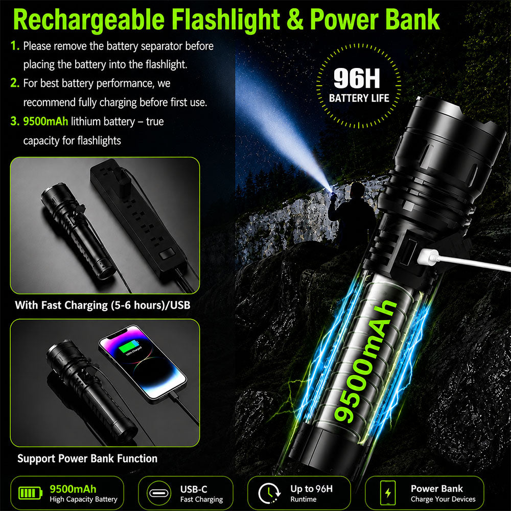 🔥BEST SALE: 70% OFF + 🎁🔦 2026 Super Bright Ultimate Tactical Flashlight,🔥1M+ Sold Worldwide, 80X Brightness, 120-Hour RUN TIME, Smart LED Display, Military-Grade CREE LED